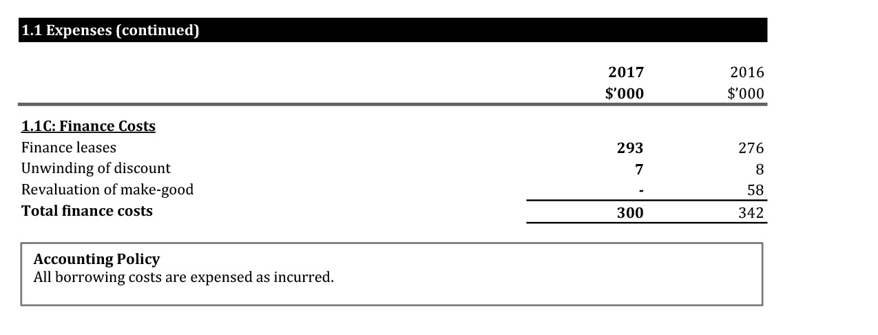 A scanned page of the Australian Research Council’s 2016-17 financial statements showing the Finanical Performance Part 1.1 Expenses continued...