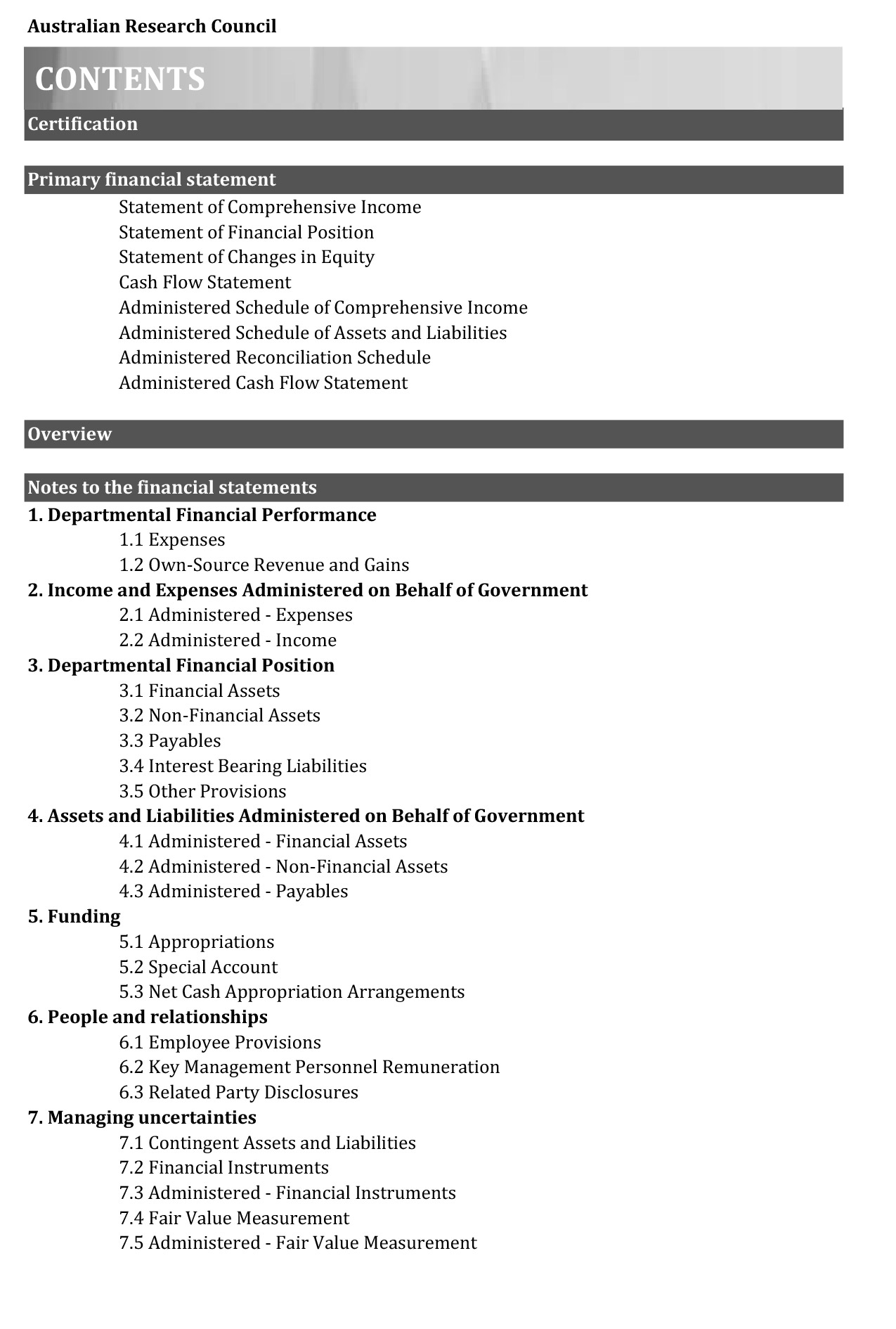 Contents
Certification
Primary financial statement including:
	-	Statement of Comprehensive Income
	-	Statement of Financial Position
	-	Statement of Changes in Equity
	-	Cash Flow Statement
	-	Administered Schedule of Comprehensive Income
	-	Administered Schedule of Assets and Liabilities
	-	Administered Reconciliation Schedule
	-	Administered Cash Flow Statement
Overview
Notes to the financial statements
	1.	Departmental Financial Performance
	1.1.Expenses
	1.2.Own-Source Revenue and Gains
	2.	Income and Expenses Administered on Behalf of Government
2.1	Administered – Expenses
2.2	Administered – Income
3.	Departmental Financial Position
3.1	Financial Assets
3.2	Non-Financial Assets
3.3	Payables
3.4	Interest Bearing Liabilities
3.5	Other Provisions
4.	Assets and Liabilities Administered on Behalf of Government
4.1	Administered – Financial Assets
4.2	Administered – Non-Financial Assets
4.3	Administered - Payables
5.	Funding
5.1	Appropriations
5.2	Special Account
5.3	Net Cash Appropriation Arrangements
6.	People and relationships
6.1	Employee Provisions
6.2	Key Management Personnel Remuneration
6.3	Related Party Disclosures
7.	Managing uncertainties
7.1	Contingent Assets and Liabilities
7.2	Financial Instruments
7.3	Administered – Financial Instruments
7.4	Fair Value Measurement
7.5	Administered – Fair Value Measurement