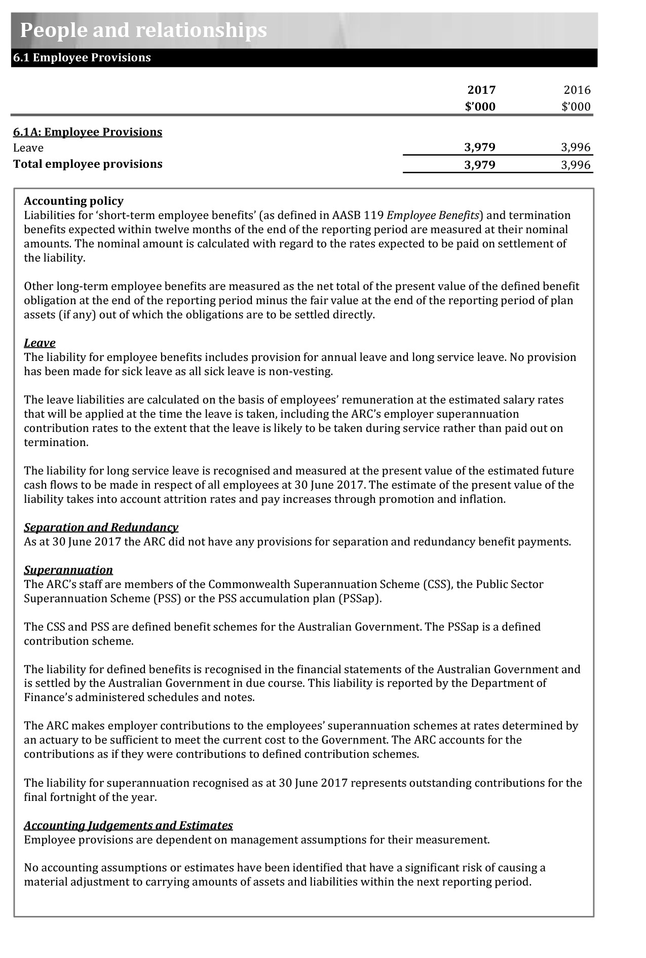 A scanned page of the Australian Research Council’s 2016-17 financial statements showing the People and Relationships part 6.1 Employee Provisions