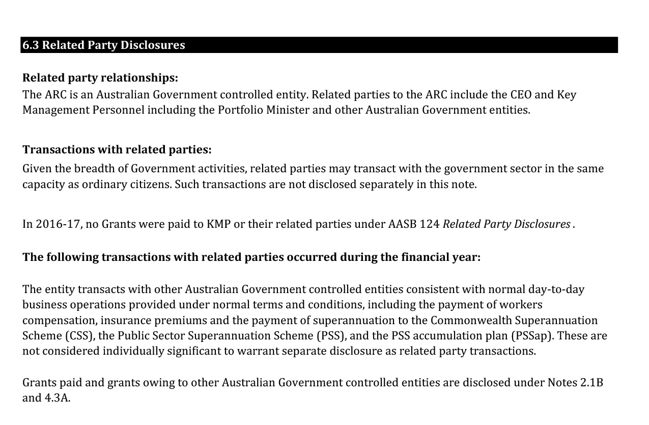 A scanned page of the Australian Research Council’s 2016-17 financial statements showing the People and Relationships part 6.3 Related Party Disclosures